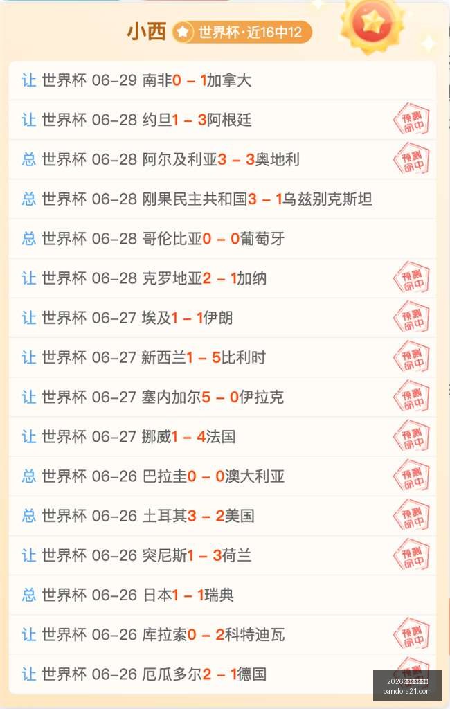 科胜领跑,天利榜,球成就霸主,2026世界杯投注买球,世界杯投注,足球下注,在线买球,体育博彩,世界杯赔率,足球博彩指南