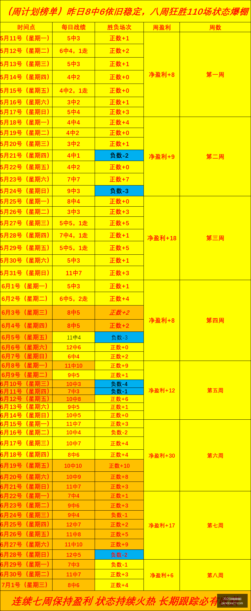 世界杯投注,买球,2026世界杯投注买球,2026世界杯投注买球,世界杯投注,足球下注,在线买球,体育博彩,世界杯赔率,足球博彩指南