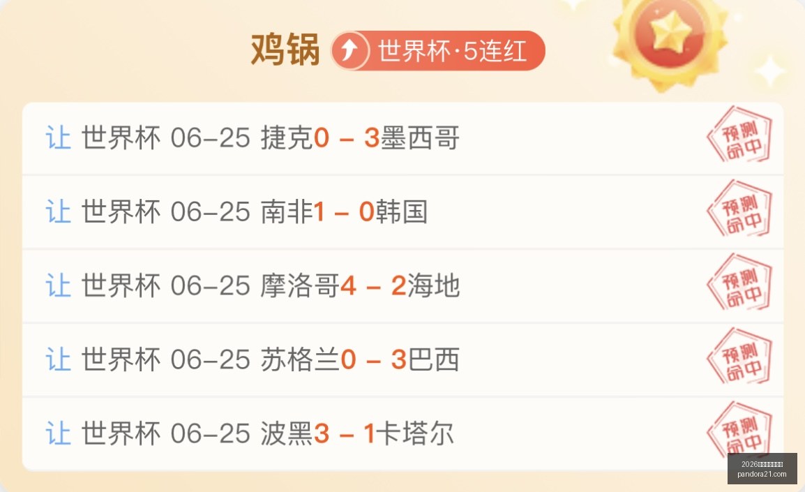 世界杯投注,买球足球下,注新动作落,2026世界杯投注买球,世界杯投注,足球下注,在线买球,体育博彩,世界杯赔率,足球博彩指南