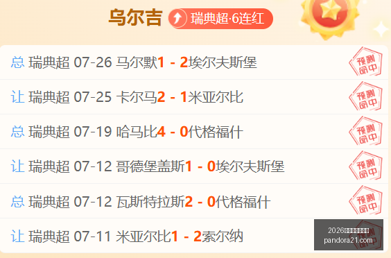 世界杯投注,买球,2026世界杯投注买球,2026世界杯投注买球,世界杯投注,足球下注,在线买球,体育博彩,世界杯赔率,足球博彩指南