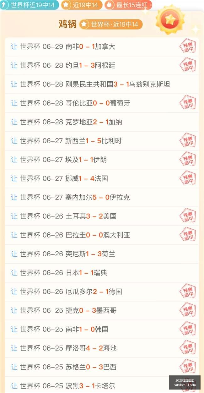乌兹超赛事,前瞻,五连胜势头,2026世界杯投注买球,世界杯投注,足球下注,在线买球,体育博彩,世界杯赔率,足球博彩指南