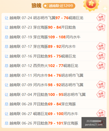 曼城放走他,切尔西不得,不面对的焦,2026世界杯投注买球,世界杯投注,足球下注,在线买球,体育博彩,世界杯赔率,足球博彩指南