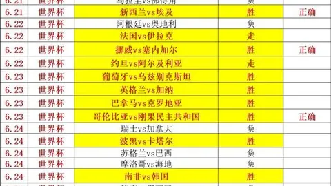 联赛改革成果显著：中国体育报发展新篇章